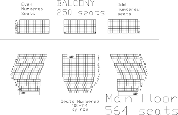 Havens Auditorium Seating Chart: Indiana University Kokomo